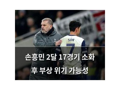 손흥민 2달 17경기 소화 후 부상 위기 가능성