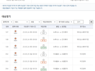 프로토 승부식 62회차 NBA 플레이오프 컨퍼런스 결승 대상 경기