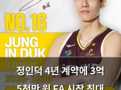 정인덕 4년 계약에 3억 5천만 원 FA 시장 최대 놀라움