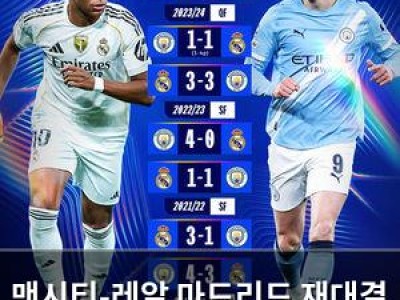 맨시티-레알 마드리드 재대결 가능성 커져