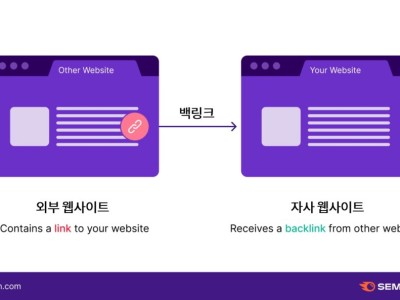 윤영철 세 번째 시즌 맞이해 기대감 높아져