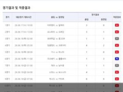 스포츠토토 2026 월드컵 예선 경기 투표권 판매 시작